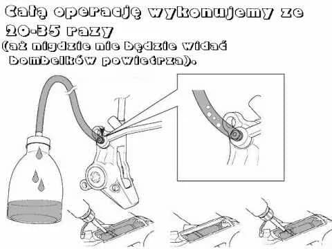 Jak odpowietrzyć lewarek hydrauliczny i uniknąć problemów z układem hamulcowym Jak odpowietrzyć lewarek hydrauliczny i uniknąć problemów z układem hamulcowym