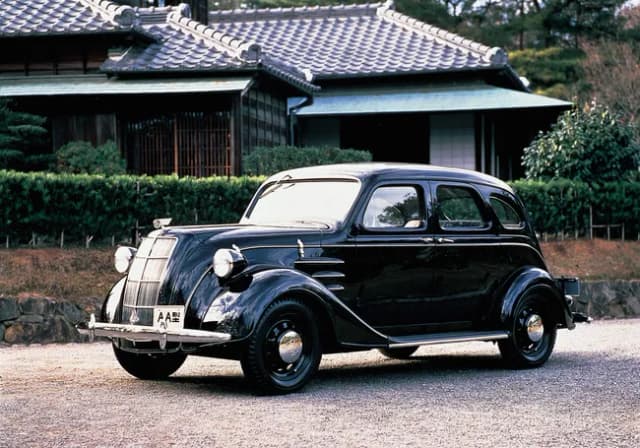 Toyota skąd pochodzi - odkryj fascynującą historię marki japońskiej Toyota skąd pochodzi - odkryj fascynującą historię marki japońskiej