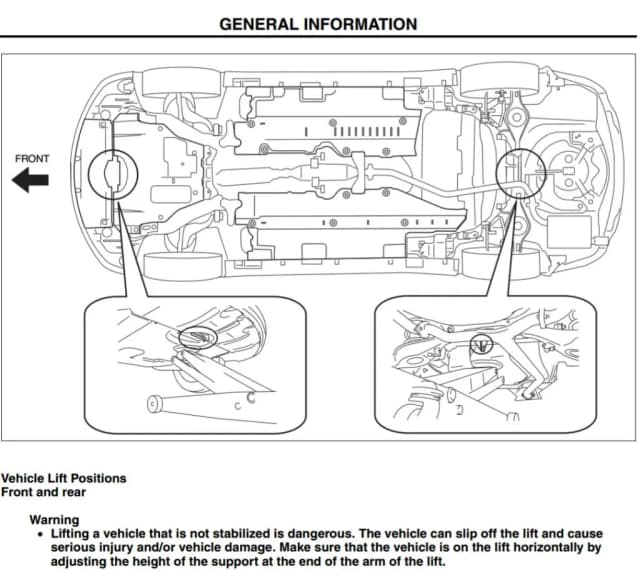 Mazda 6: gdzie podłożyć lewarek, aby uniknąć uszkodzeń podwozia Mazda 6: gdzie podłożyć lewarek, aby uniknąć uszkodzeń podwozia