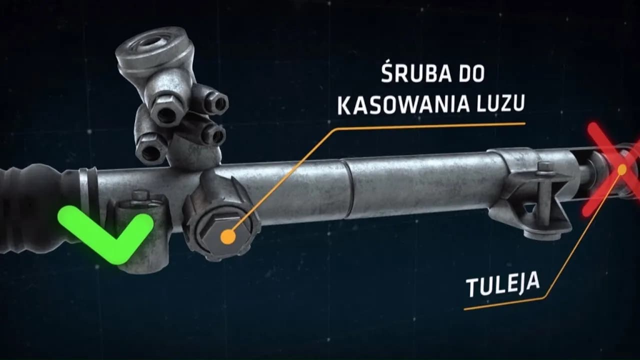 Jak zlikwidować luz na maglownicy i poprawić bezpieczeństwo jazdy Jak zlikwidować luz na maglownicy i poprawić bezpieczeństwo jazdy