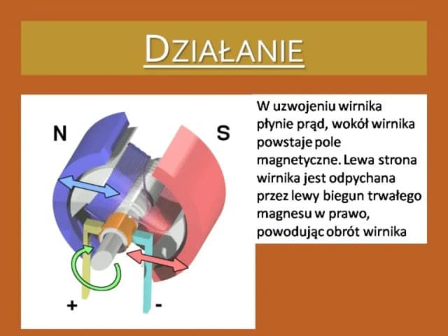 Co to silnik elektryczny? Zrozumienie jego działania i zastosowań Co to silnik elektryczny? Zrozumienie jego działania i zastosowań